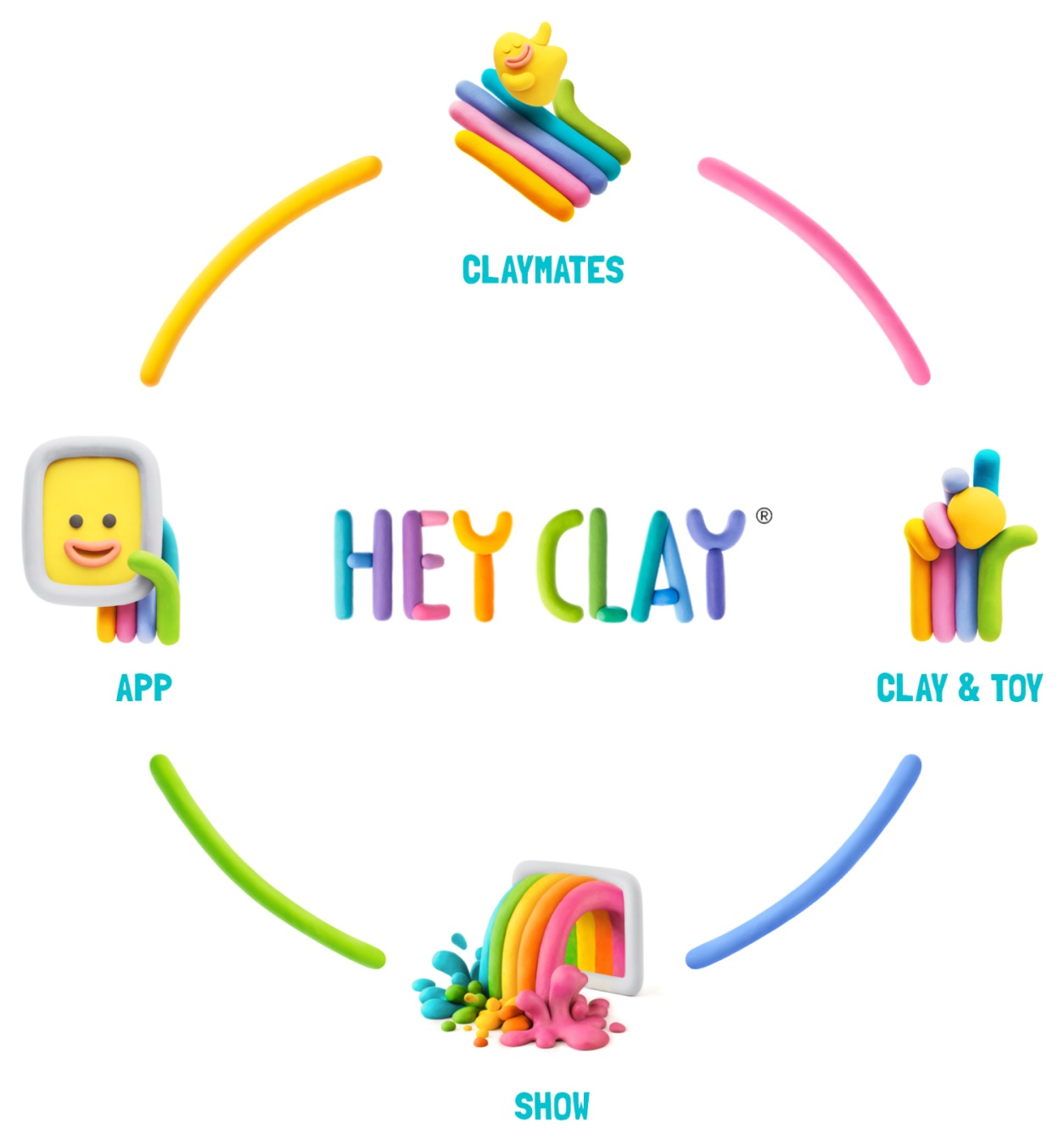 Hey Clay Clayworld